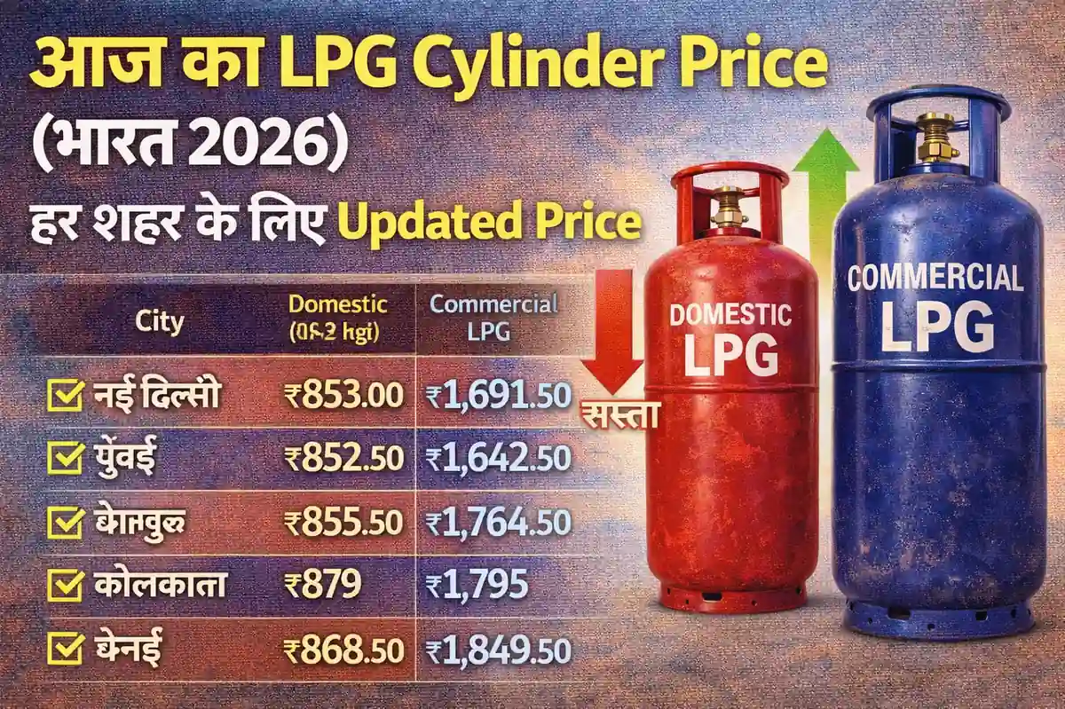 Aaj ka LPG cylinder price Bharat 2026 updated city wise domestic and commercial